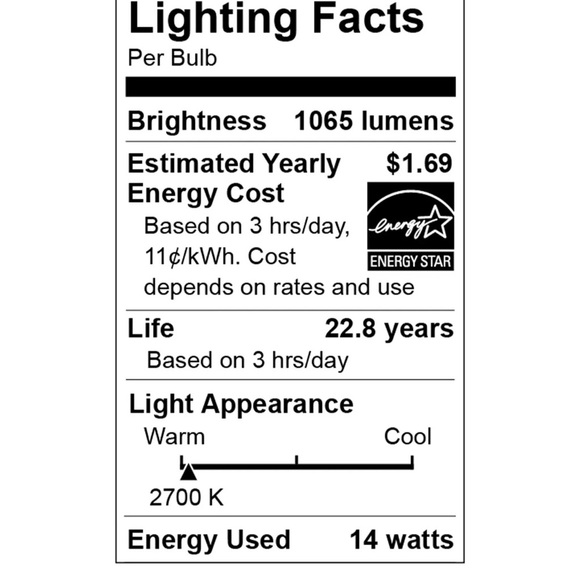 2 New 12-Packs Great Value LED Soft White 60 Watt Equivalent Light Bulbs - Picture 3 of 5